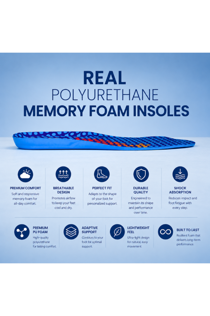 Fixar-memory-foam-insoles-real